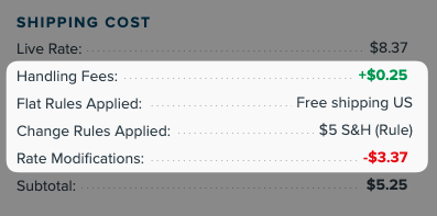 Screenshot of a Test Your Rates detail page, showing carrier handling fees, flat rule applied, change rule applied, total rate modifications, and the resulting subtotal.